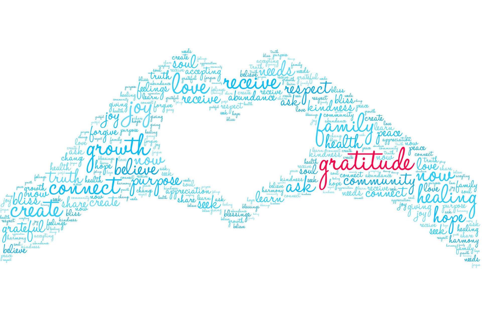 Choosing powerful thoughts