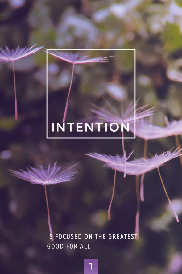 Intention quality